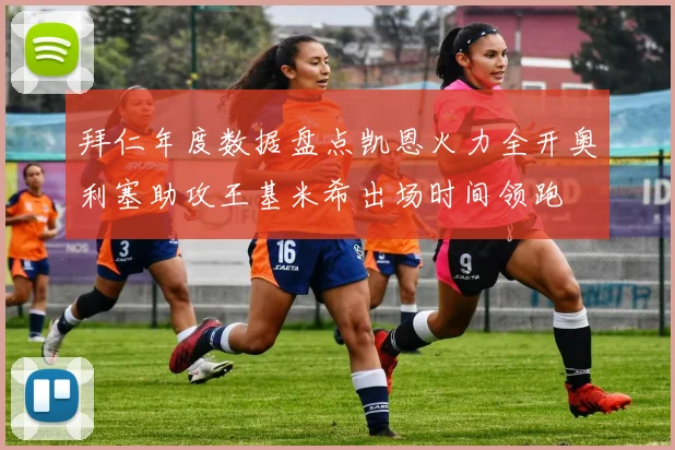 拜仁年度数据盘点凯恩火力全开奥利塞助攻王基米希出场时间领跑